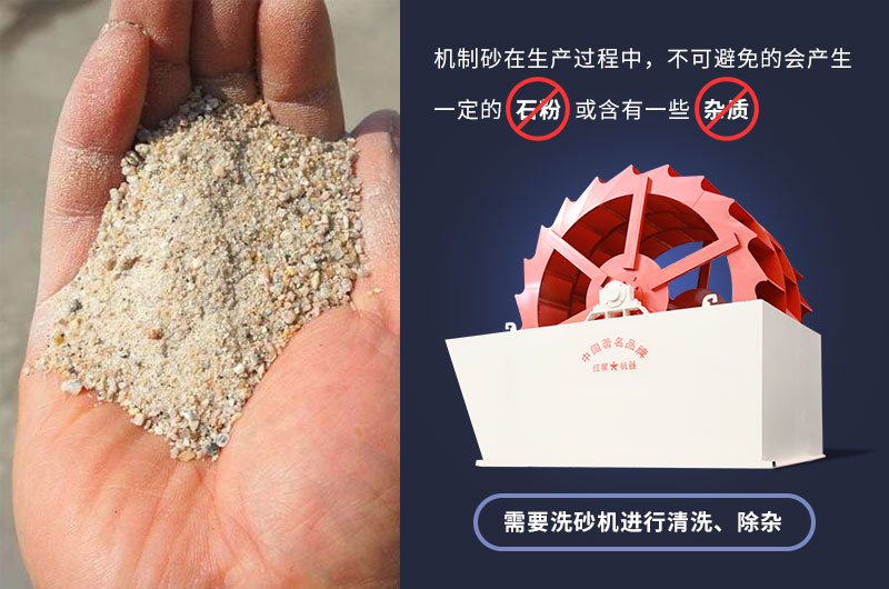 洗砂星空平台-星空(中国)一站式服务平台
清洗出来的砂子品质更高 洗砂星空平台-星空(中国)一站式服务平台
清洗出来的砂子品质更高