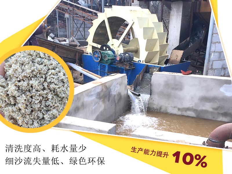 环保水洗沙星空平台-星空(中国)一站式服务平台
，不仅环保作业，而且节约能耗