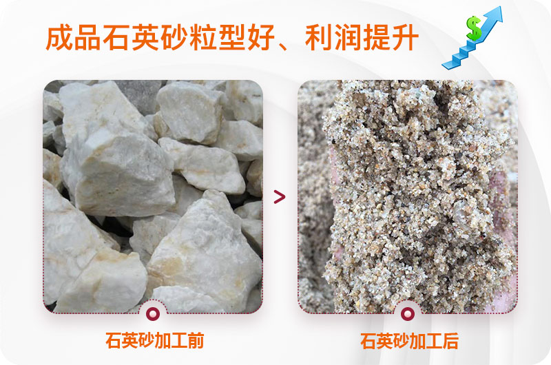 石英砂加工前后图 石英砂加工前后图