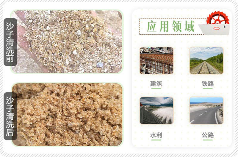 沙子经水洗沙机星空平台-星空(中国)一站式服务平台
清洗前后对比图